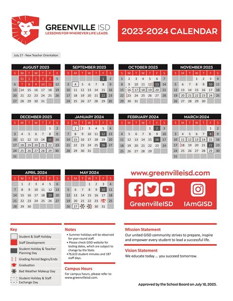 Greenville Isd Calendar